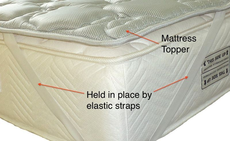 Mattress topper difference