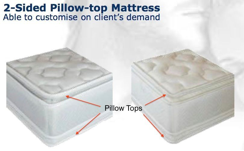 Pillow top difference