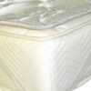 Foam mattress topper image